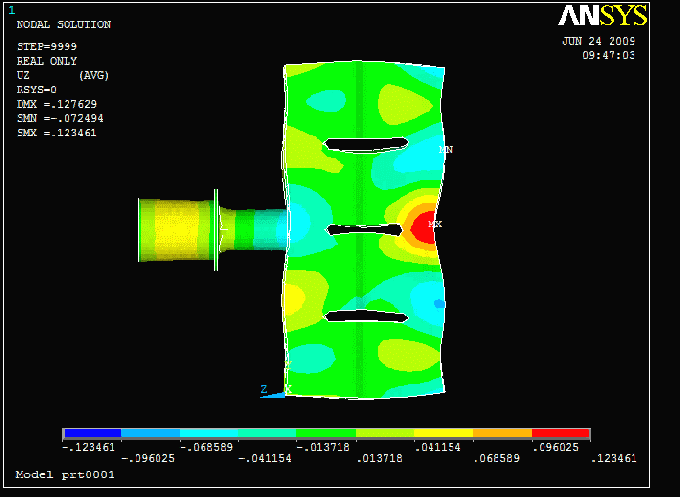 ANSYS 焊接 头 710